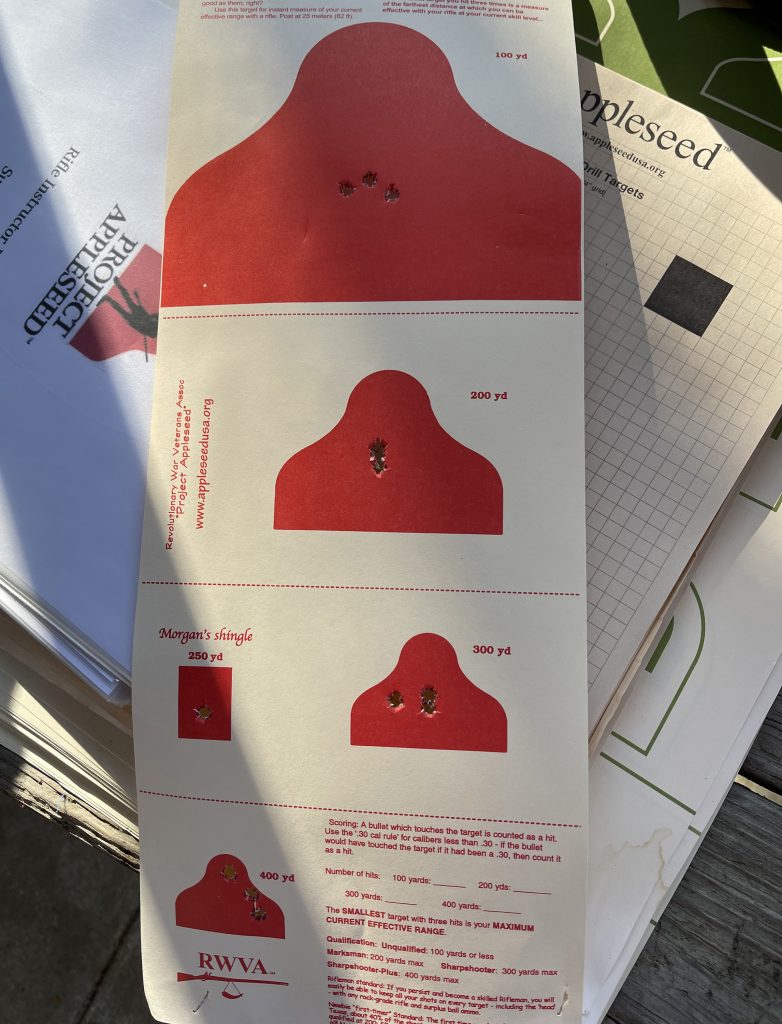 Red coat rifle marksmanship target